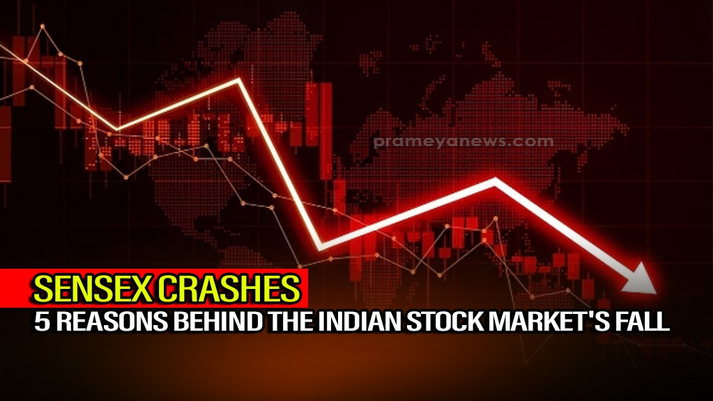 Sensex Falls 600 Points | 5 Reasons Behind Market Crash