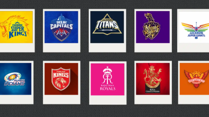 $1.3 billion valuation and 50 million social media followers: IPL's Most Valuable Franchise
