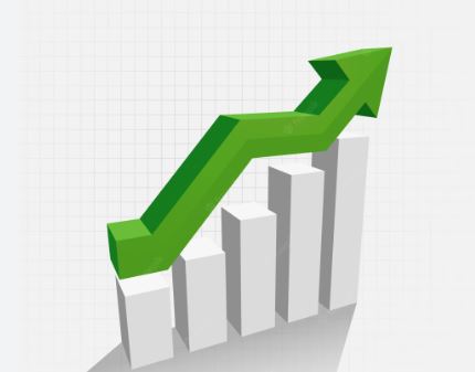 Odisha's economy set to grow 7.2% in 2024-25, outpacing national growth rate