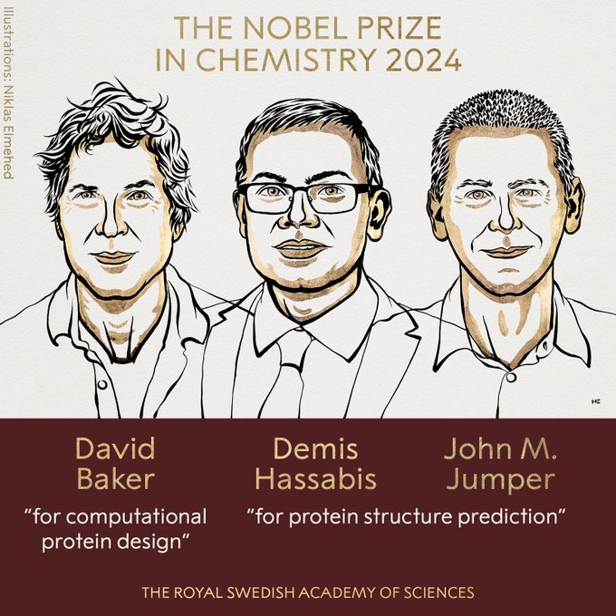 Nobel Prize in Chemistry for work on protein structures