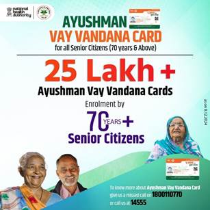 Enrollment for Ayushman Vay Vandana Cards reaches 25 lakh