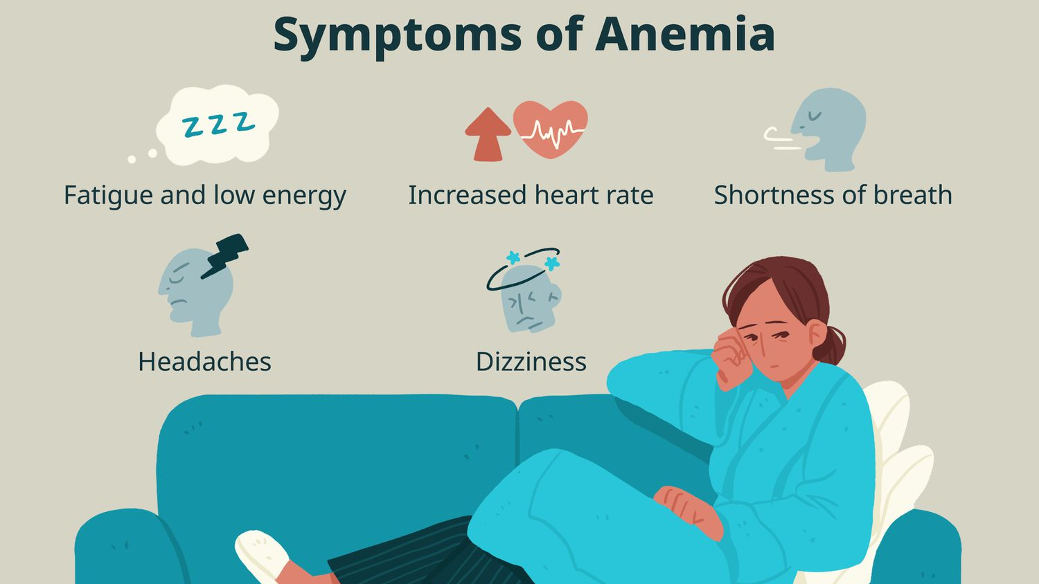 Anaemia in Odisha: 2024 Survey Highlights Rising Concerns