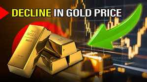 Know today's gold price in India