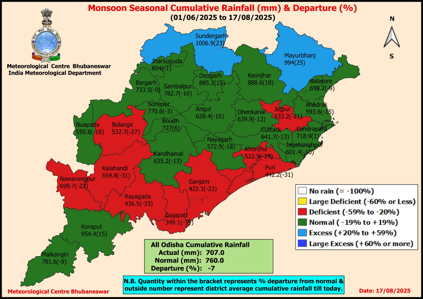 9 Odisha district received deficient rainfall by August 17