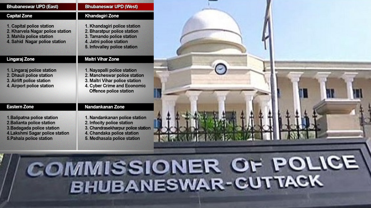 Bhubaneswar UPD Bifurcation: Enhanced Crime Control & Law Order
