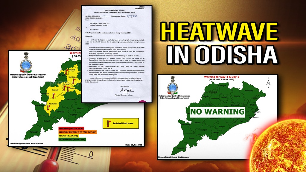 Heatwave alert: Jharsuguda hottest in Odisha